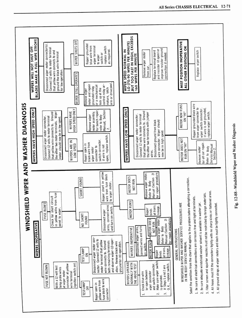 n_1976 Oldsmobile Shop Manual 1197.jpg